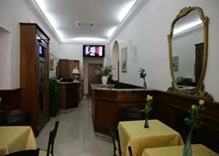 Dipendenza Galileo Hotel Roma